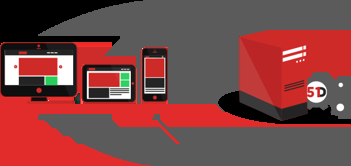 Website with 51Degrees device detection.